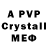 Alfa_PVP СК Vinod Kumar